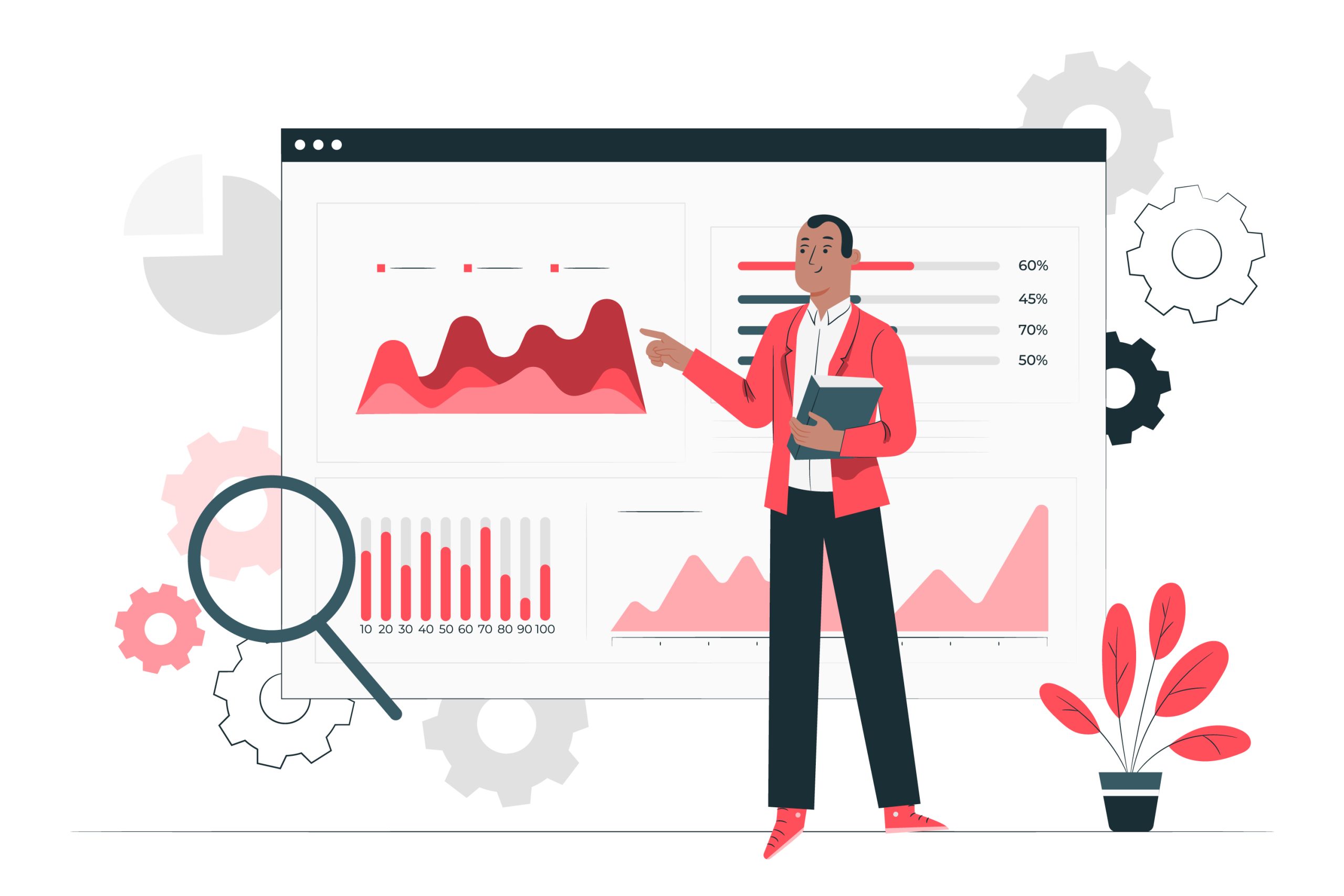 Boost Your Sales Team's Performance with Multiple KPI Tracking