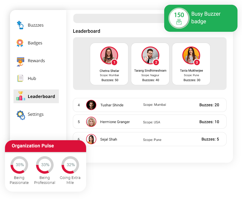 Gamification feature