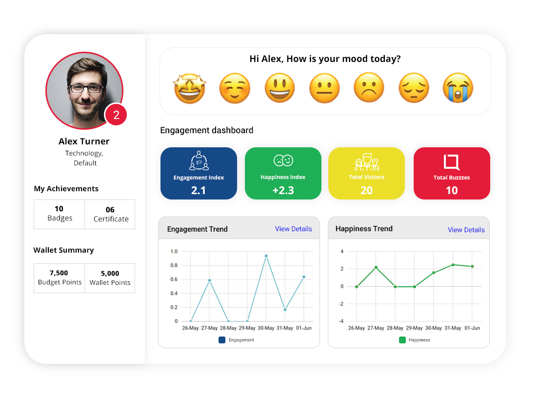 Mood-o-Meter feature
