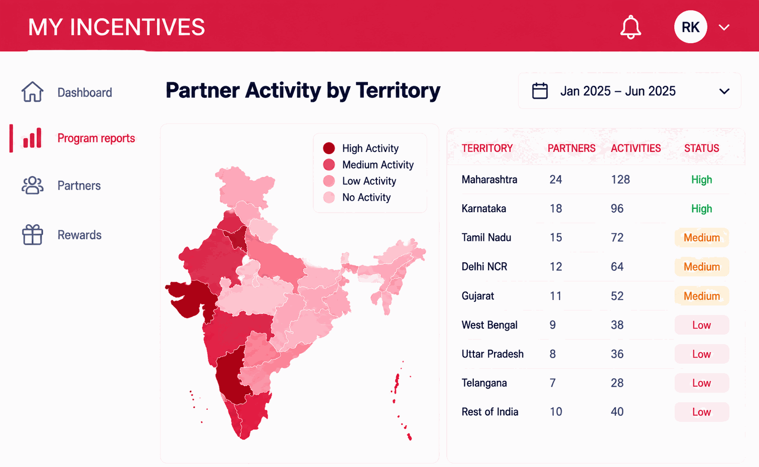 My Incentives program report showing partner activity by territory, with a shaded India map and a table of partners, activities and activity level for nine territories