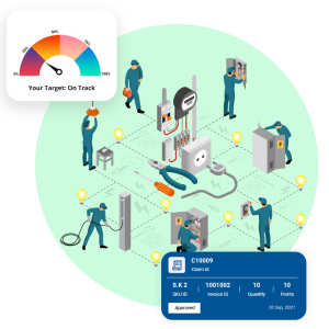 Increasing oil sales with gamified incentives